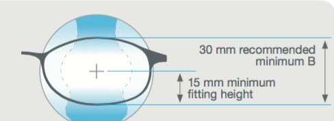 Essilor Computer Lens Fitting Chart